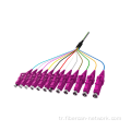 Breakout kablosu fiber optik pigtail